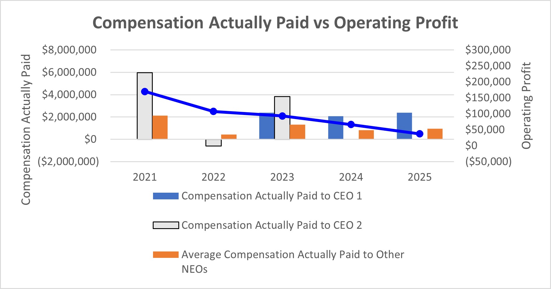 Picture CAP v OP jpeg.jpg